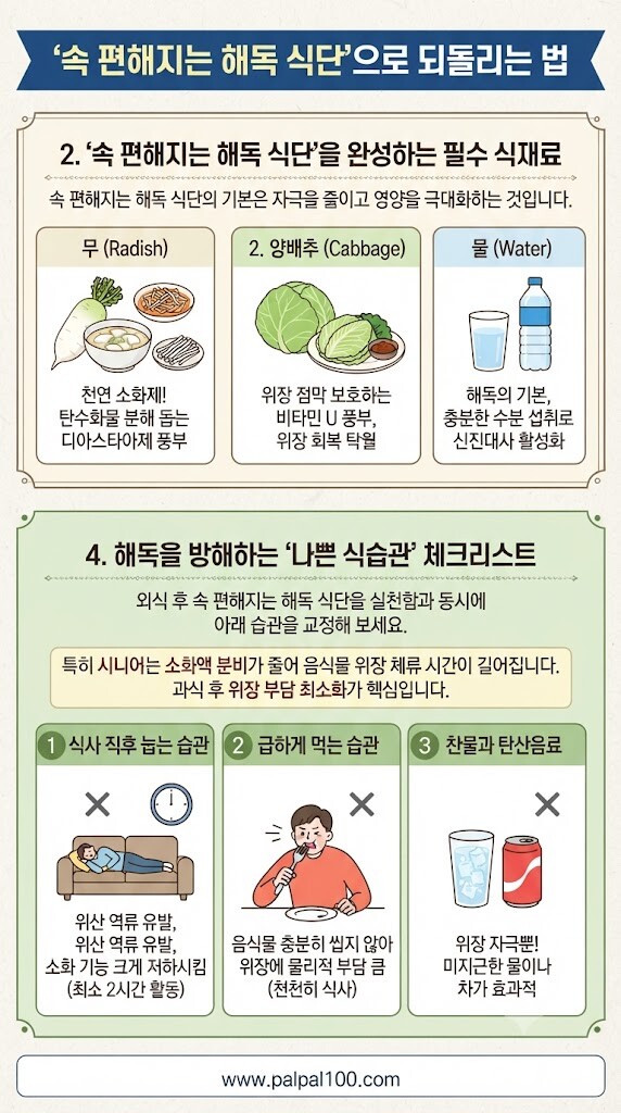 속 편해지는 해독 식단을 위한 필수 식재료와 해독을 방해하는 나쁜 식습관 체크리스트 인포그래픽. 상단에는 무, 양배추, 물의 효능을 설명하고, 하단에는 식사 직후 눕기, 급하게 먹기, 찬물/탄산음료 섭취 등 소화에 해로운 습관을 정리함. 하단에 웹사이트 주소 'www.palpal100.com'이 포함됨.
